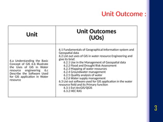 3
Unit Outcome :
Unit Unit Outcomes
(UOs)
6.a Understanding the Basic
Concept of GIS 6.b Illustrate
the Uses of GIS in Water
resource engineering 6.c
Describe the Software Used
for GIS application in Water
resource
6.1 Fundamentals of Geographical Information system and
Geospatial data
6.2 List out uses of GIS in water resource Engineering and
give its brief.
6.2.1 Use in the Management of Geospatial data
6.2.2 Flood and Drought Risk Assessment
6.2.3 Mapping of water resources
6.2.4 Groundwater management
6.2.5 Quality analysis of water
6.2.6 Water supply management
6.3 List out software used for GIS application in the water
resource field and its Primary function
6.3.1 Esri ArcGIS/QGIS
6.3.2 HEC RAS
 