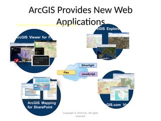ArcGIS Provides New Web
Applications
Flex
Silverlight
Open Web APIs
JavaScript
ArcGIS Mapping
for SharePoint
ArcGIS.com Viewer
Configurable Applications and APIs
ArcGIS Explorer
ArcGIS Viewer for Flex
Copyright © 2010 Esri. All rights
reserved.
 