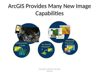ArcGIS Provides Many New Image
Capabilities
Visualization
Fast Display
Analysis
Many Partners
ITT-Vis, PCI, BAE, etc.
Enhancemen
t Tools
On-the-Fly
Processin
g
Advanced
Processin
g
Copyright © 2010 Esri. All rights
reserved.
 
