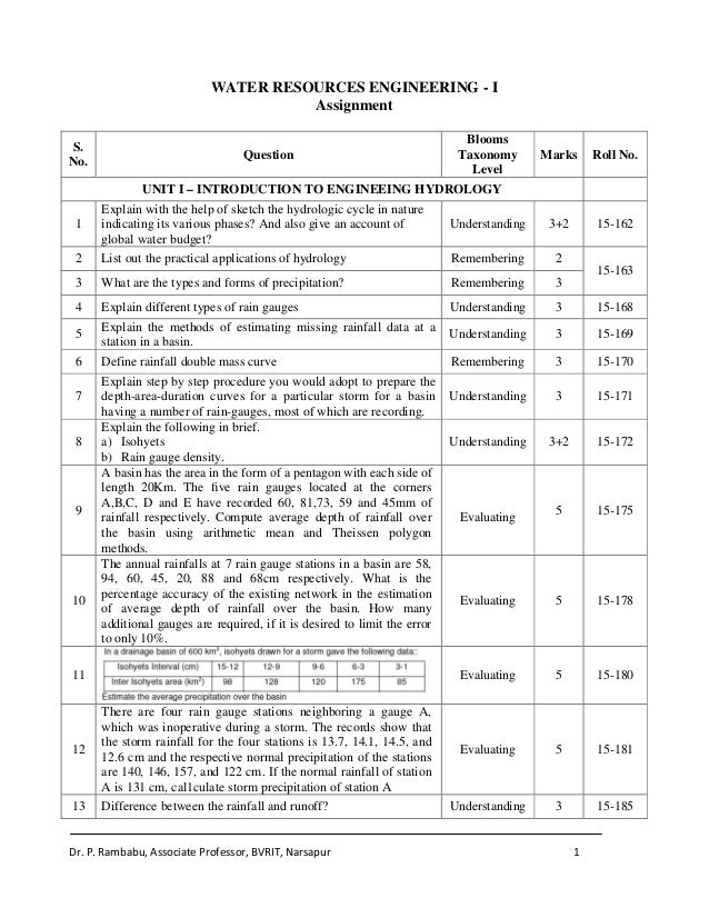 Water Resources Engineering Question Bank (Subjective)