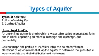 Types of Aquifer
Types of Aquifers:
1. Unconfined Aquifer
2. Confined Aquifer
Unconfined Aquifer:
An unconfined aquifer is...