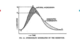 3. Distribution Reservoir
4. Multi-purpose Reservoir
Reservoir Classification
1. Storage Reservoir
2. Flood Protection Reservoir
Flood Reservoirs are those which store
water during flood and release it
gradually at a safe rate when flood
reduces
Distributed Reservoir is a small storage
reservoir used for water supply in a city
A multi-purpose reservoir is that which is
designed for
Flood Protection,
Irrigation,
Hydroelectric development,
domestic and industrial supplies
Storage Reservoirs are primarily used for
water supplies for
Irrigation,
Hydroelectric development,
domestic and industrial supplies
 