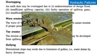 Hydraulic Failures
 