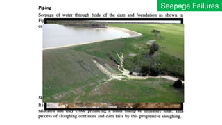 Seepage Failures
 