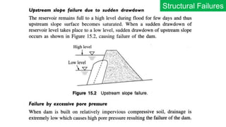 Structural Failures
 