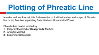Plotting of Phreatic Line
In order to draw flow net, it is first essential to find the location and shape of Phreatic
line or top flow line separating Saturated and Unsaturated Zones.
Phreatic line can be located by
1. Graphical Method or Casagrande Method
2. Analytic Method
3. Experimental Method
 