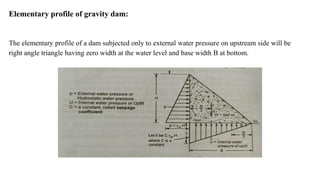 Elementary profile of gravity dam:
The elementary profile of a dam subjected only to external water pressure on upstream side will be
right angle triangle having zero width at the water level and base width B at bottom.
 