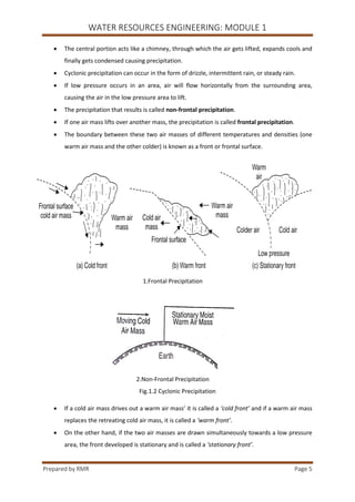 WATER RESOURCES ENGINEERING MODULE 1 NOTES | PDF