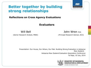 Better together by building
strong relationships
Reflections on Cross Agency Evaluations
Evaluators
Will Bell John Wren PhD
(Senior Research Analyst, MBIE) (Principal Research Advisor, ACC)
Presentation: Our House, Our Whare, Our Fale: Building Strong Evaluation in Aotearoa
New Zealand.
Aotearoa New Zealand Evaluation Association Conference
Te Papa, 10 July, 2014
 