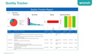 Quality Tracker
www.wrenchsp.com
 