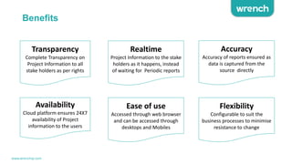 Benefits
Transparency
Complete Transparency on
Project Information to all
stake holders as per rights
Realtime
Project Information to the stake
holders as it happens, instead
of waiting for Periodic reports
Accuracy
Accuracy of reports ensured as
data is captured from the
source directly
Availability
Cloud platform ensures 24X7
availability of Project
information to the users
Ease of use
Accessed through web browser
and can be accessed through
desktops and Mobiles
Flexibility
Configurable to suit the
business processes to minimise
resistance to change
www.wrenchsp.com
 