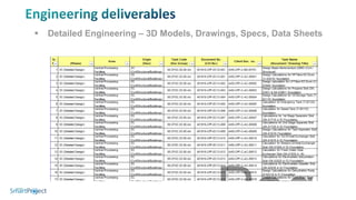 Engineering Document Management Software | EDMS Software Overview | PPTX