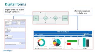 Engineering Document Management Software | EDMS Software Overview | PPTX