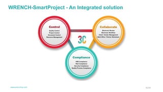 Engineering Document Management Software | EDMS Software Overview | PPTX