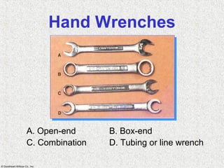 © Goodheart-Willcox Co., Inc.
Hand Wrenches
A. Open-end B. Box-end
C. Combination D. Tubing or line wrench
 