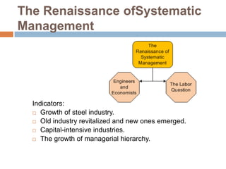 The Renaissance ofSystematic
Management

Indicators:
 Growth of steel industry.
 Old industry revitalized and new ones emerged.
 Capital-intensive industries.
 The growth of managerial hierarchy.

 