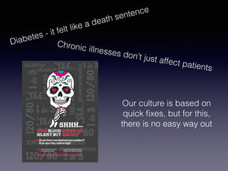 Diabetes - it felt like a death sentence
Chronic illnesses don’t just affect patients
Shh...
1 in 3
Shh...
120/80
1in3
1 in 3
1 in 3
1in3
know your numbers
Shh...
Shh...Silentbut
deadly
Silentbut deadly
Silent
but deadly
Silentbutdeadly
120/80
120/80
120/80
120/80
120/80
High Blood Pressure
Silent But DEADLY
Doyouknowyourbloodpressurenumbers?
Ifyoudon’ttheycouldbehigh!
Hypertensioncandamagethekidneysand
increasetheriskofblindnessanddementia.
Untreatedhypertensionincreasesthe
riskofheartdiseaseandstroke.
Educate and motivate your family to participate.
Shhh...
Our culture is based on
quick ﬁxes, but for this,
there is no easy way out
 