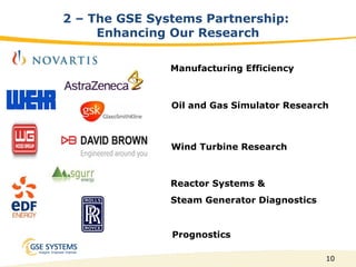 Using Simulation to Enhance Higher Education | PPT