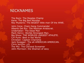 NICKNAMES
The Rock: The Peoples Champ
Kane: The Big Red Monster
Rey Mysterio: The BIGEST little man Of the WWE.
John Cena: Chain Gang Commander
Alberto Del Rio: The Mexican Aristocrat.
Undertaker: The Dead Man
Mark Henry: Worlds Strongest Man.
Big Show: THE WORLDS LARGEST ATHLETE.
Cm Punk: Best in the World
Christian: Captain Charisma
Jack Swagger: The all AMERICAN AMERICAN.
Chris Jericho: y2j
The Miz: The Clevand Screamer
John Morrison: the Shaman of sexy
 