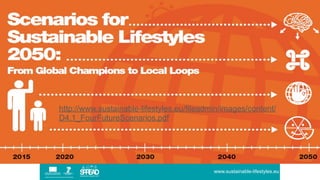 www.sustainable-lifestyles.eu
http://www.sustainable-lifestyles.eu/fileadmin/images/content/
D4.1_FourFutureScenarios.pdf
 