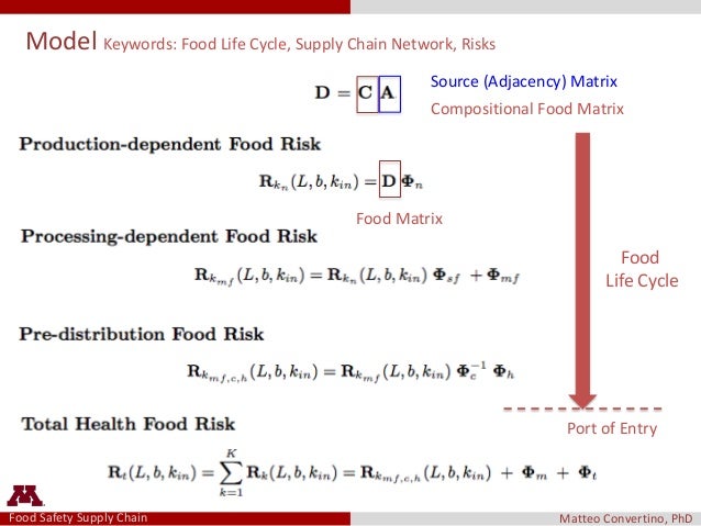 safety of food aditives in the food supply Safety tests for food additives food standards australia new zealand (fsanz) is responsible for the approval of which food additives are allowed in australian foods all food additives used in australia undergo a safety assessment. safety of food aditives in the food supply Safety tests for food additives food standards australia new zealand (fsanz) is responsible for the approval of which food additives are allowed in australian foods all food additives used in australia undergo a safety assessment.