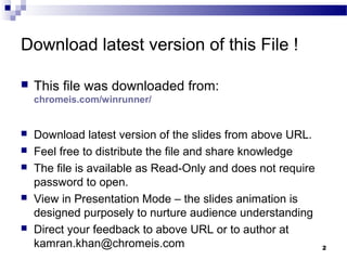Download latest version of this File !
 This file was downloaded from:
chromeis.com/winrunner/
 Download latest version ...