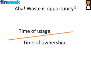 Aha! Waste is opportunity?
Time of usage
Time of ownership
 