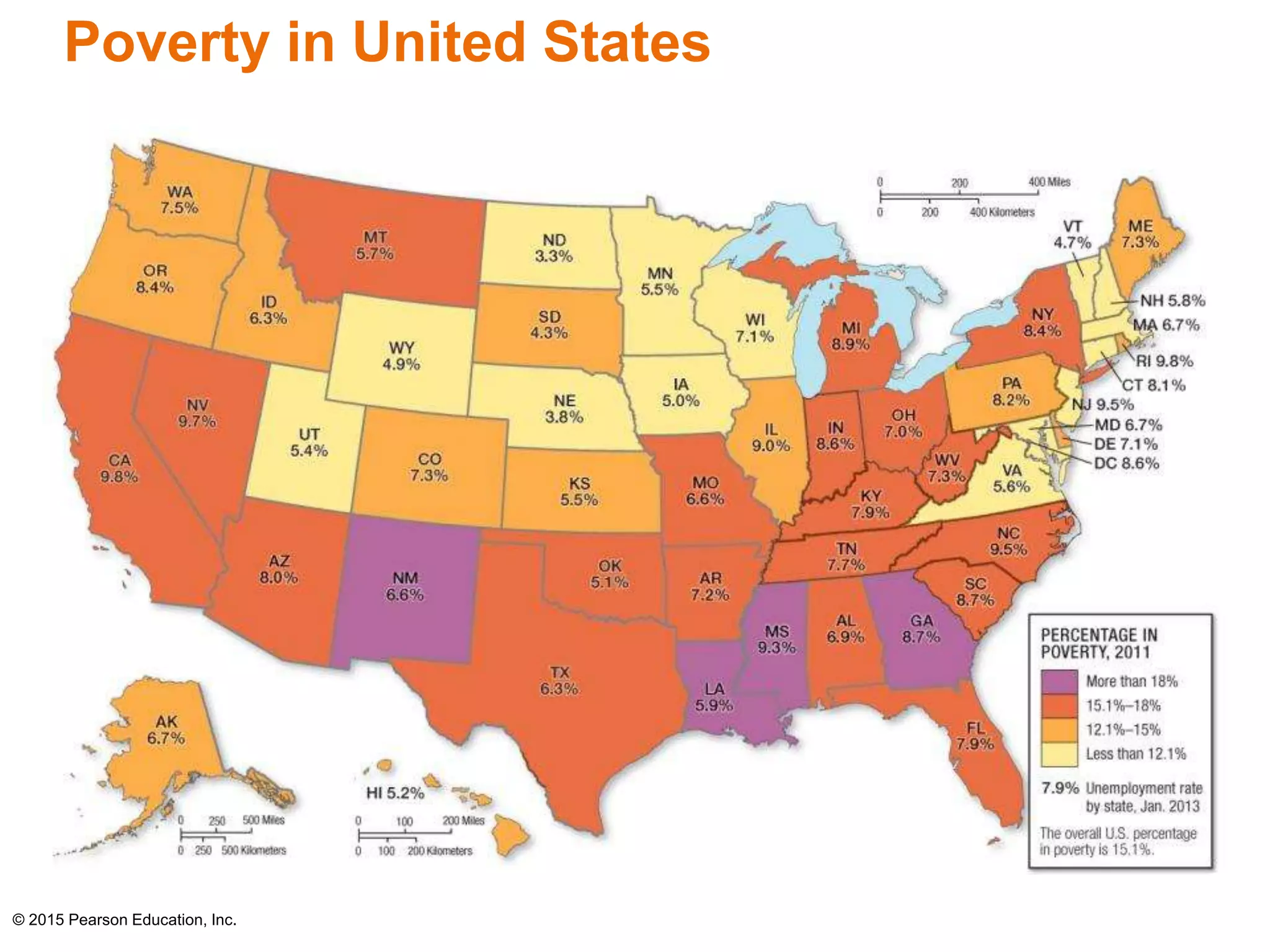 Poverty in United States 
© 2015 Pearson Education, Inc. 
 