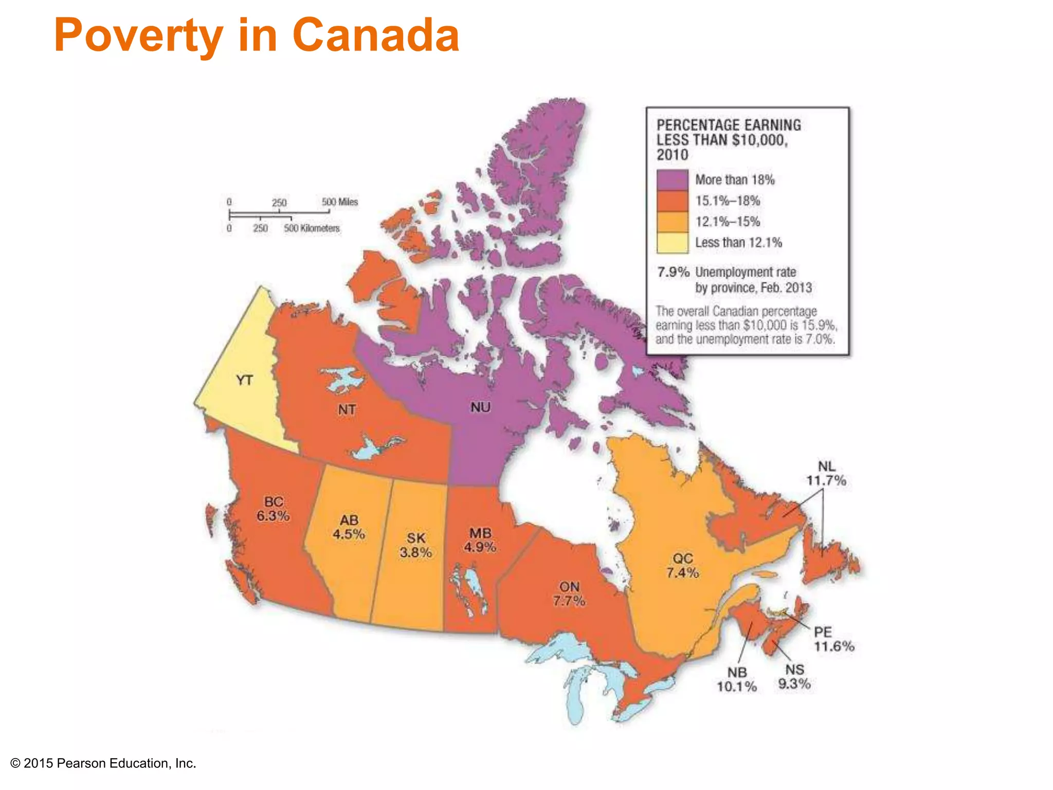 Poverty in Canada 
© 2015 Pearson Education, Inc. 
 