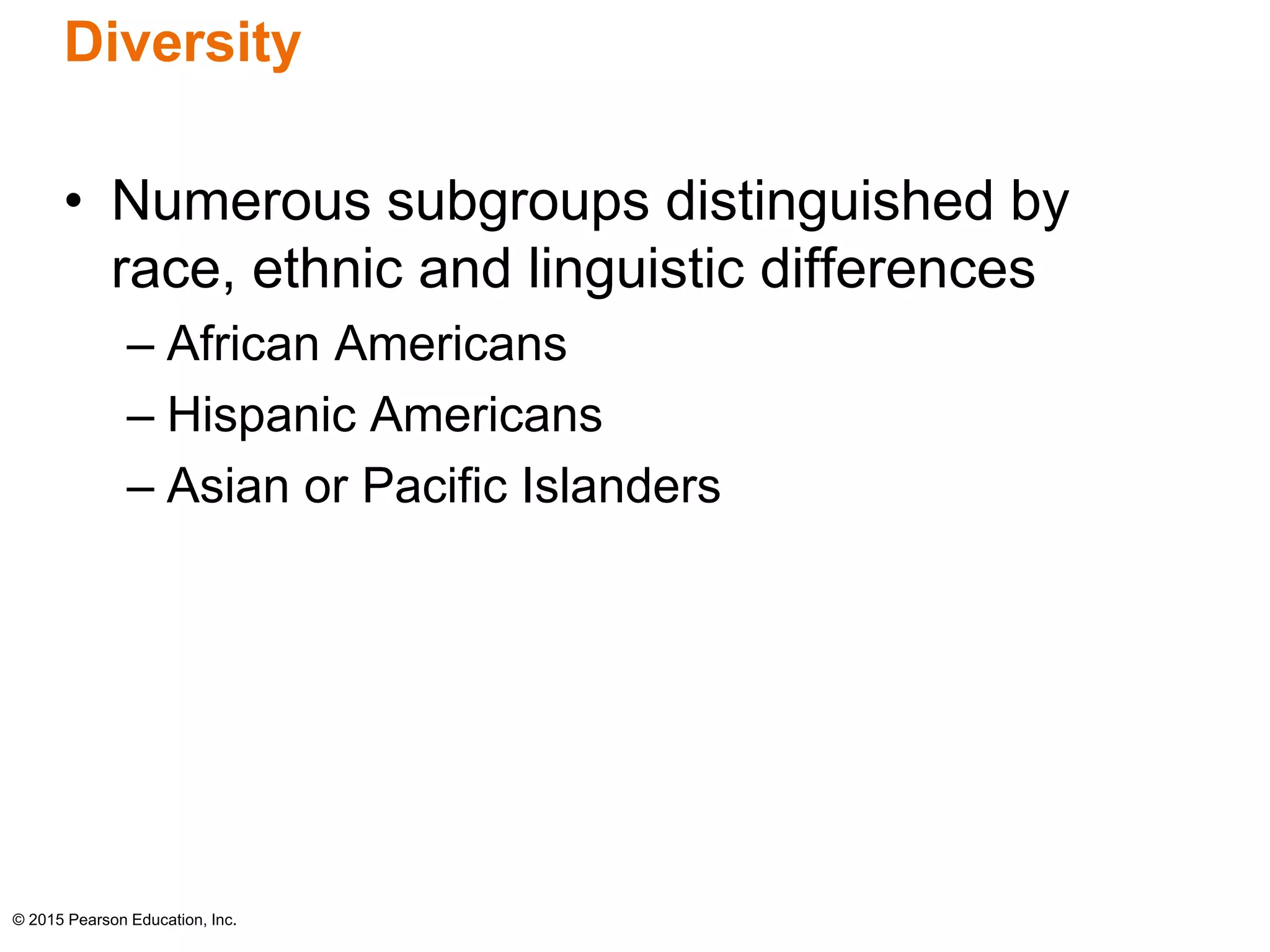 Diversity 
• Numerous subgroups distinguished by 
race, ethnic and linguistic differences 
– African Americans 
– Hispanic Americans 
– Asian or Pacific Islanders 
© 2015 Pearson Education, Inc. 
 