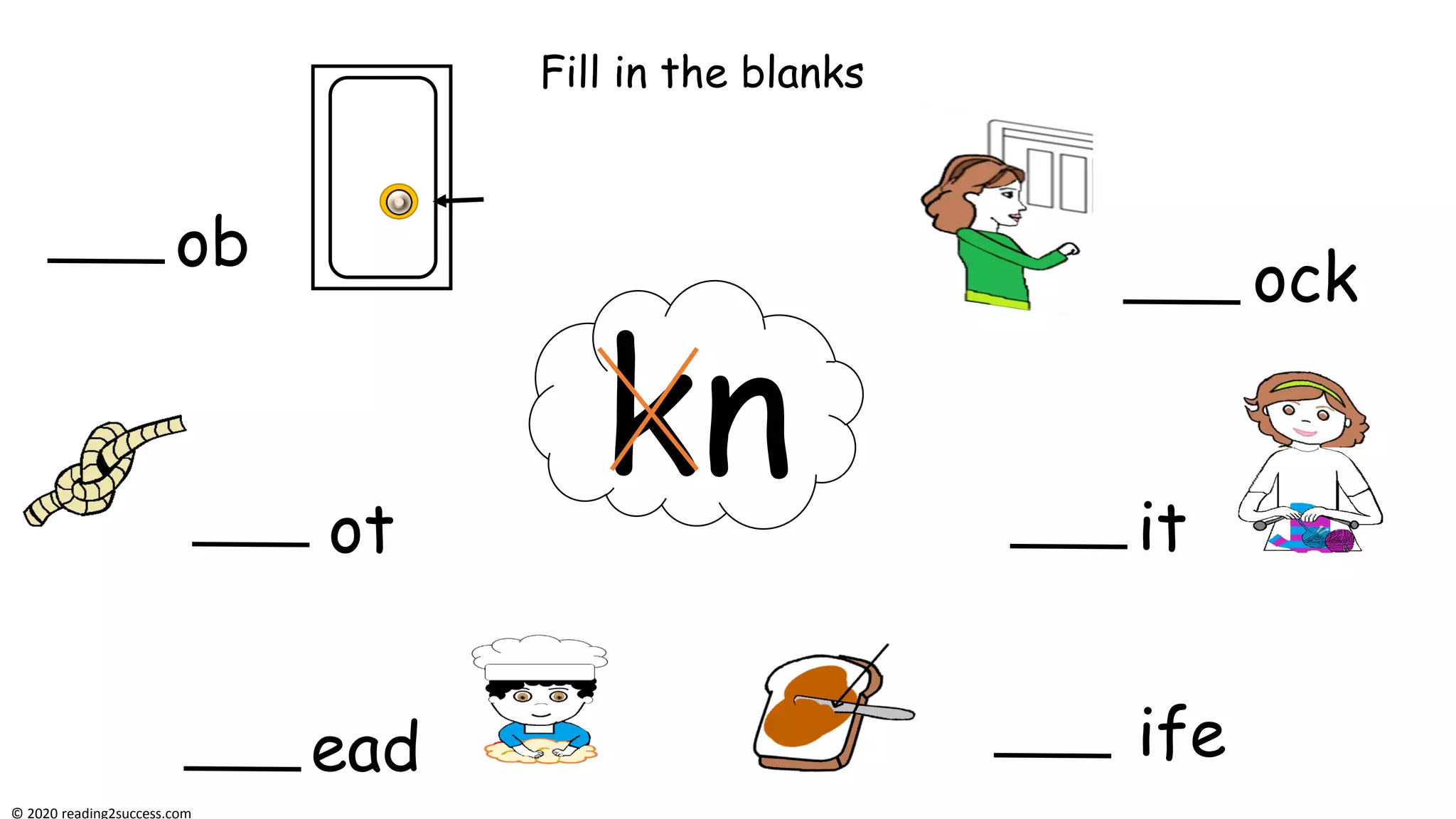 Teaching the rule breakers kn and wr. The k is silent and the w is ...