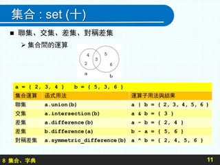 8 集合、字典
集合 : set (十)
 聯集、交集、差集、對稱差集
 集合間的運算
11
a = { 2, 3, 4 } b = { 5, 3, 6 }
集合運算 函式用法 運算子用法與結果
聯集 a.union(b) a | b = { 2, 3, 4, 5, 6 }
交集 a.intersection(b) a & b = { 3 }
差集 a.difference(b) a - b = { 2, 4 }
差集 b.difference(a) b - a = { 5, 6 }
對稱差集 a.symmetric_difference(b) a ^ b = { 2, 4, 5, 6 }
 