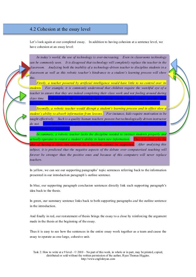 Computer hindrance essay