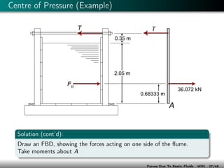 Wri Examples Wri 03 forcesstaticfluids | PDF