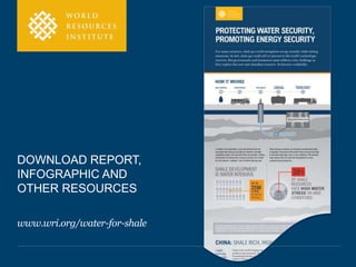 DOWNLOAD REPORT, 
INFOGRAPHIC AND 
OTHER RESOURCES 
www.wri.org/water-for-shale 

