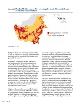 Figure 29 | More than 14 million hectares of low-carbon degraded lands in Kalimantan (Indonesia) 
high productivity. One estimate projects a need for 
at least an additional 12 Mha of oil palm plantations 
globally by 2050 to meet worldwide demand―and 
potentially far more.256 
Historically, expansion of oil palm has come at 
the heavy expense of carbon-rich natural forests 
and peatlands. Converting peatlands to oil palm 
requires drainage, which allows oxygen to penetrate 
and decompose the vast stores of carbon laid down 
over thousands of years. The release of carbon 
continues for decades. One paper estimates the peat 
deposits in Indonesia and Malaysia contain carbon 
equal to nine years of the world’s global emissions 
from fossil fuel use.257 According to the best infor-mation 
74 WRI.org 
available, this peat oxidation would release 
an extraordinary 4,300 tons of CO2e per hectare 
over 50 years, which is on the order of eight times 
the likely emission from the burning of even the 
densest tropical forest cover.258 
Oil palm in Indonesia has now expanded into 2.1 
million hectares of peatlands.259 Based on patterns 
of expansion and maps of concessions, this area will 
probably double to 4.1 million hectares by 2020, 
and could plausibly even triple by that date.260 Yet, 
in 2010, the ongoing degradation of peatland in 
Southeast Asia alone was responsible for roughly 
2.5 percent of annual, global greenhouse gas 
emissions from all human sources, or roughly one 
quarter of all emissions from land use change.261 
By simple arithmetic, doubling or tripling the area 
of drained peatland could therefore double or 
triple their emissions to 5–7.5 percent of all global 
emissions. As these emissions continue for decades, 
such an increase would lock in annual emissions 
from degrading peat alone at half or more of today’s 
total global emissions from land use change. Find-ing 
alternatives to natural forests and peatlands is 
therefore urgent. 
The use of Imperata grasslands could provide veg-etable 
oil and economic opportunities while avoid-ing 
forest and peatland conversion and associated 
greenhouse gas emissions. But are there enough of 
these grasslands? One study estimates a need for 3 to 
7 million hectares of additional oil palm plantations 
in Indonesia between 2010 and 2020.262 Estimates of 
Imperata grassland area in Indonesia range from 3.5 
Mha263 to 8 Mha264 to even 20 Mha.265 An analysis 
by WRI and partners suggests that more than 14 
million hectares of low-carbon degraded land in 
are potentially suitable for oil palm 
Source: Gingold et al. (2012). 
 