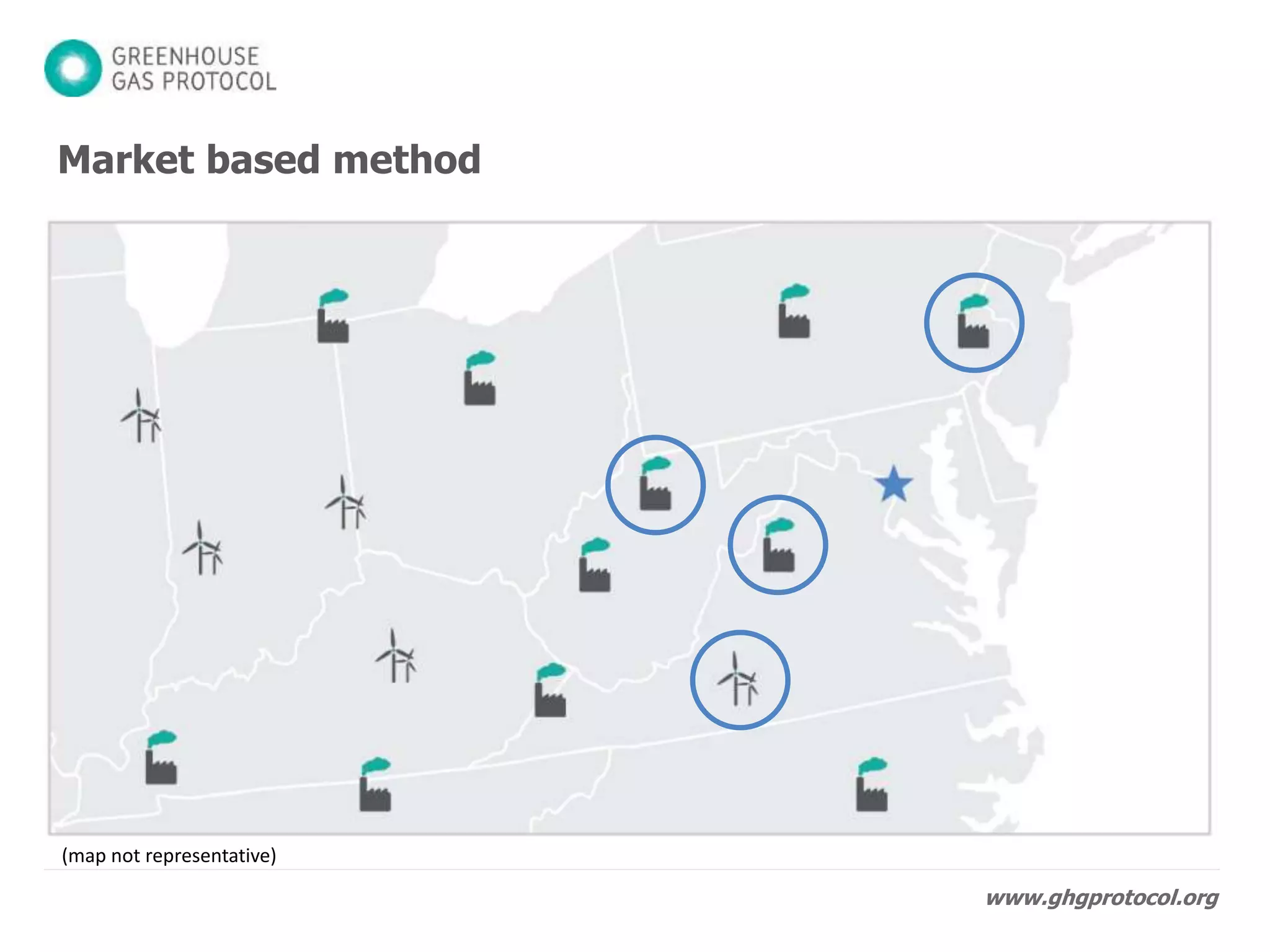 www.ghgprotocol.org
Location-based method emission factor hierarchy
1. Regional or sub-national emission factors
2. National production emission factors
Data forms listed here should convey combustion-only (direct) GHG emission rates, expressed in
metric tons per MWh or kWh.
 
