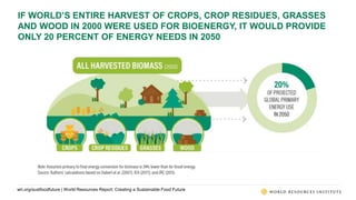 World Resources Report: Creating a Sustainable Food Future | PPTX