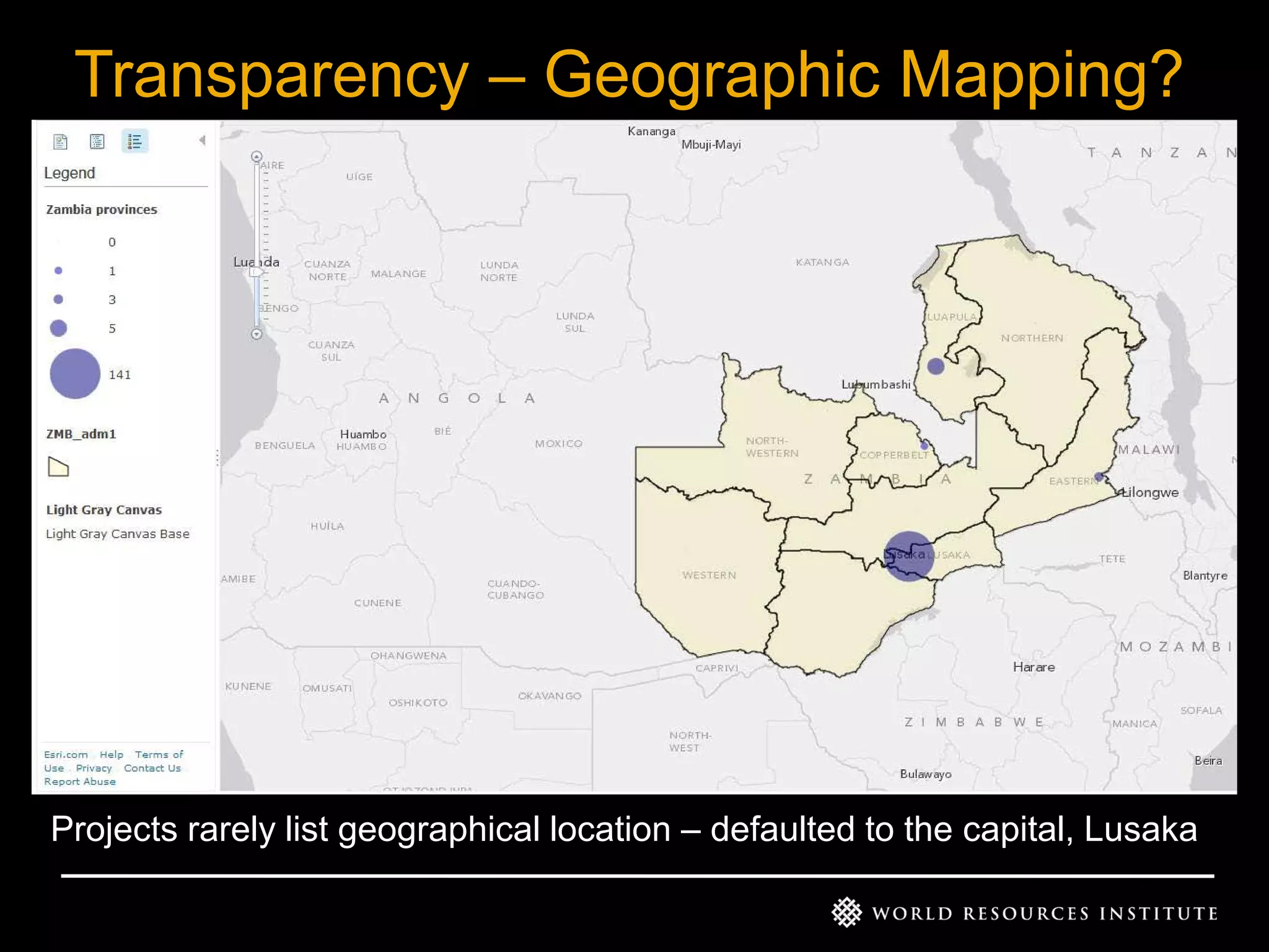 Transparency – Geographic Mapping?
• start

Projects rarely list geographical location – defaulted to the capital, Lusaka

 