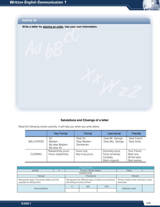 113
BLOQUE 2
Activity 4b
Write a letter for placing an order, Use your own information.
Salutations and Closings of a letter
Read the following charts carefully. It will help you when you write letters.
Very Formal Formal Less formal Friendly
SALUTATION
Sir:
Madam:
My dear Madam:
My dear Sir.
Dear Sir:
Dear Madam:
Gentlemen:
Dear Mr. George
Dear Mrs. George
Dear Friend,
Dear Sofia,
CLOSING
Respectfully yours,
Yours respectfully,
Yours truly,
Very truly yours,
Sincerely yours,
Yours sincerely,
Cordially,
Warm regards,
Your Friend,
Best luck,
All the best,
Best wishes,
EVALUATION
Activity 4 Product: Written letters. Value:
KNOWLEDGE
Factual Procedural Attitude
Recognizes types of business letters and the
purpose for writing them.
Recognizes the different types of letters and practices
the writing of some of them.
Shows initiative when working in basic
exercises.
Auto evaluation
C MC NYC
Obtained value:
 