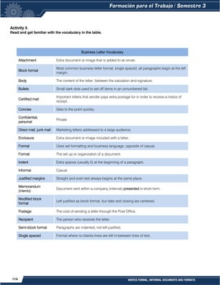 114 WRITES FORMAL, INFORMAL DOCUMENTS AND FORMATS
Activity 5
Read and get familiar with the vocabulary in the table.
Business Letter Vocabulary
Attachment Extra document or image that is added to an email.
Block format
Most common business letter format, single spaced, all paragraphs begin at the left
margin.
Body The content of the letter; between the salutation and signature.
Bullets Small dark dots used to set off items in an unnumbered list.
Certified mail
Important letters that sender pays extra postage for in order to receive a notice of
receipt.
Concise Gets to the point quickly.
Confidential,
personal
Private
Direct mail, junk mail Marketing letters addressed to a large audience.
Enclosure Extra document or image included with a letter.
Formal Uses set formatting and business language, opposite of casual.
Format The set up or organization of a document.
Indent Extra spaces (usually 5) at the beginning of a paragraph.
Informal Casual
Justified margins Straight and even text always begins at the same place.
Memorandum
(memo)
Document sent within a company (internal) presented in short form.
Modified block
format
Left justified as block format, but date and closing are centered.
Postage The cost of sending a letter through the Post Office.
Recipient The person who receives the letter.
Semi-block format Paragraphs are indented, not left-justified.
Single spaced Format where no blanks lines are left in-between lines of text.
 