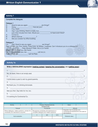 136
INVESTIGATES AND RELATES CULTURAL SITUATIONS
Complete the dialogues.
Dialogue 1
A: Good to see you again. ________________ are things?
B: Doing ____________________, how are you?
A: Fine, thank ___________________.
B: Hey! I was thinking, there’s a really nice _______________________________
just a few minutes from here. Would you _____________ to have lunch there?
A: I’d love to.
B: Where shall we _________________?
A: See you outside my office building.
Dialogue 2
Lin: Dan! Good to see you again. ____________ are things?
Dan: Hello, Lin. Fine, thanks. Pretty busy, as always, I suppose. Can I introduce you to a colleague of
____________, Peter Winston? Peter, this is Lin Farrell.
Peter: Nice to meet you, Ms Farrell.
Lin: Nice to meet you, too. ____________, call me Lin.
Peter: Then you ____________ call me Peter.
Activity 7a
Write a SOCIALIZING expression (making contact, keeping the conversation, or a getting away).
1. ____________________________________________________________________________________________?
No, sit down, there is an empty seat.
2. ____________________________________________________________________________________________?
I come twice a year to visit my grand-parents.
3. ____________________________________________________________________________________________?
No thank you, I’m drinking lemonade.
4. ____________________________________________________________________________________________?
See you then. Say hello for me, too.
5. ____________________________________________________________________________________________?
I’m working for Continental Co.
EVALUATION
Activity 7 Product: Practical exercise. Value:
KNOWLEDGE
Factual Procedural Attitude
Writes dialogues, makes questions, reviews the
vocabulary and expressions acquired.
Recognizes vocabulary and expressions to
complete dialogues and makes questions.
Integrates new vocabulary and
conversational expressions to be used at
real situations.
Auto evaluation
C MC NYC
Obtained value:
Activity 7
 