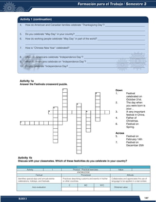 147
BLOCK 3
4. How do American and Canadian families celebrate “Thanksgiving Day”? _______________________________
______________________________________________________________________________________________
5. Do you celebrate “May Day” in your country? _______________________________________________________
6. How do working people celebrate “May Day” in part of the world? _____________________________________
______________________________________________________________________________________________
7. How is “Chinese New Year” celebrated? ___________________________________________________________
______________________________________________________________________________________________
8. When do Americans celebrate “Independence Day”? ________________________________________________
9. What do Americans celebrate on “Independence Day”? ______________________________________________
10. Do you celebrate “Independence Day? ____________________________________________________________
1. What do Mexicans celebrate the “Fifth of May”? ______________________________________________
_________________________________________________________________________________________
2. How do you celebrate the “Fifth of May” in your city? _________________________________________
_________________________________________________________________________________________
3. What do Americans celebrate in “Thanksgiving Day”? ________________________________________
_________________________________________________________________________________________
Activity 1a
Answer the Festivals crossword puzzle.
Down
1. Festival
celebrated on
October 31st.
2. The day when
you were born is
your…
3. A very important
festival in China.
4. Father of
Christmas.
6. Festival on
Spring.
Across
5. Festival on
February 14th
7. Festival on
December 25th
Activity 1b
Discuss with your classmates. Which of these festivities do you celebrate in your country?
EVALUATION
Activity 1 Product: Practical exercises. Value:
KNOWLEDGE
Factual Procedural Attitude
Identifies special days and annual events-
celebrations, holidays, and festivals.
Practices describing customs and events in his/her
or other countries.
Collaborates and appreciates the use of
language to be applied in a real context.
Auto evaluation
C MC NYC
Obtained value:
Activity 1 (continuation)
 