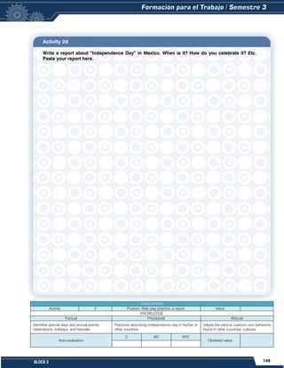 149
BLOCK 3
Activity 2d
Write a report about “Independence Day” in Mexico. When is it? How do you celebrate it? Etc.
Paste your report here.
EVALUATION
Activity 2 Product: Role play practice, a report. Value:
KNOWLEDGE
Factual Procedural Attitude
Identifies special days and annual events-
celebrations, holidays, and festivals.
Practices describing independence day in his/her or
other countries.
Values the various customs and behaviors
found in other countries’ cultures.
Auto evaluation
C MC NYC
Obtained value:
 