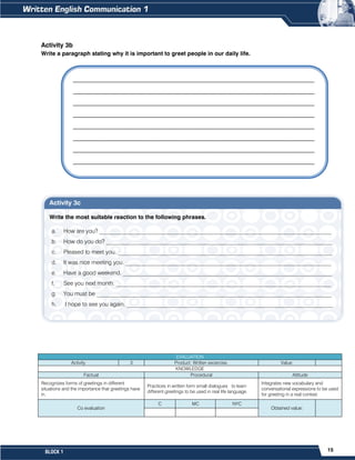15
BLOCK 1
Activity 3b
Write a paragraph stating why it is important to greet people in our daily life.
Activity 3c
Write the most suitable reaction to the following phrases.
a. How are you? ________________________________________________________________________________
b. How do you do? ______________________________________________________________________________
c. Pleased to meet you. __________________________________________________________________________
d. It was nice meeting you. _______________________________________________________________________
e. Have a good weekend. ________________________________________________________________________
f. See you next month. __________________________________________________________________________
g. You must be _________________________________________________________________________________
h. I hope to see you again. _______________________________________________________________________
EVALUATION
Activity 3 Product: Written excercise. Value:
KNOWLEDGE
Factual Procedural Attitude
Recognizes forms of greetings in different
situations and the importance that greetings have
in.
Practices in written form small dialogues to learn
different greetings to be used in real life language.
Integrates new vocabulary and
conversational expressions to be used
for greeting in a real context.
Co evaluation
C MC NYC
Obtained value:
____________________________________________________________________________
____________________________________________________________________________
____________________________________________________________________________
____________________________________________________________________________
____________________________________________________________________________
____________________________________________________________________________
____________________________________________________________________________
____________________________________________________________________________
____________________________________________________________________________
________________________________________________
 