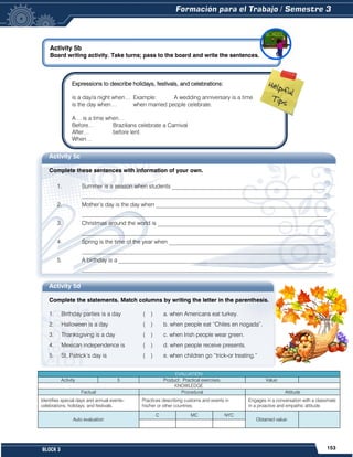 153
BLOCK 3
Activity 5c
Complete these sentences with information of your own.
1. Summer is a season when students _____________________________________________________
_____________________________________________________________________________________
2. Mother’s day is the day when ___________________________________________________________
_____________________________________________________________________________________
3. Christmas around the world is __________________________________________________________
_____________________________________________________________________________________
4. Spring is the time of the year when ______________________________________________________
_____________________________________________________________________________________
5. A birthday is a _______________________________________________________________________
_____________________________________________________________________________________
Activity 5d
Complete the statements. Match columns by writing the letter in the parenthesis.
1. Birthday parties is a day ( ) a. when Americans eat turkey.
2. Halloween is a day ( ) b. when people eat “Chiles en nogada”.
3. Thanksgiving is a day ( ) c. when Irish people wear green.
4. Mexican independence is ( ) d. when people receive presents.
5. St. Patrick’s day is ( ) e. when children go “trick-or treating.”
EVALUATION
Activity 5 Product: Practical exercises. Value:
KNOWLEDGE
Factual Procedural Attitude
Identifies special days and annual events-
celebrations, holidays, and festivals.
Practices describing customs and events in
his/her or other countries.
Engages in a conversation with a classmate
in a proactive and empathic attitude.
Auto evaluation
C MC NYC
Obtained value:
Expressions to describe holidays, festivals, and celebrations:
is a day/a night when… Example: A wedding anniversary is a time
is the day when… when married people celebrate.
A… is a time when…
Before… Brazilians celebrate a Carnival
After… before lent.
When…
Activity 5b
Board writing activity. Take turns; pass to the board and write the sentences.
 