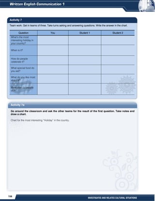 156
INVESTIGATES AND RELATES CULTURAL SITUATIONS
Team work. Get in teams of three. Take turns asking and answering questions. Write the answer in the chart.
Question You Student 1 Student 2
What’s the most
interesting holiday in
your country?
When is it?
How do people
celebrate it?
What special food do
you eat?
What do you like most
about it?
What else do people
do?
Activity 7a
Go around the classroom and ask the other teams for the result of the first question. Take notes and
draw a chart.
Chart for the most interesting “Holiday” in the country.
Activity 7
 