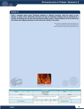 159
BLOCK 3
Write a complete report about Christmas traditions in different countries. Hand the report to your
teacher or paste it here. Remember that there are lots of Christmas traditions that are practiced by a
number of countries all over the world during the holiday season. These traditions can be as diverse as
the culture and religious practices of each and every country in the world.
You can find information that can help you at:
http://www.santas.net/aroundtheworld.htm
http://www.soon.org.uk/country/christmas.htm
EVALUATION
Activity 10 Product: Report. Value:
KNOWLEDGE
Factual Procedural Attitude
Identifies compound words.
Practices by matching and forming compound
words.
Appreciates the use of language to be
applied in a real context.
Auto evaluation
C MC NYC
Obtained value:
Activity 10
 