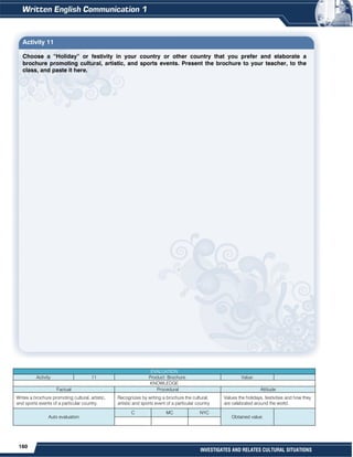 160
INVESTIGATES AND RELATES CULTURAL SITUATIONS
Activity 11
Choose a “Holiday” or festivity in your country or other country that you prefer and elaborate a
brochure promoting cultural, artistic, and sports events. Present the brochure to your teacher, to the
class, and paste it here.
EVALUATION
Activity 11 Product: Brochure. Value:
KNOWLEDGE
Factual Procedural Attitude
Writes a brochure promoting cultural, artistic,
and sports events of a particular country.
Recognizes by writing a brochure the cultural,
artistic and sports event of a particular country
Values the holidays, festivities and how they
are celebrated around the world.
Auto evaluation
C MC NYC
Obtained value:
 