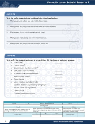 18 REVIEWS AND CONVEYS INTO WRITTEN DAILY SITUATIONS
Activity 4b
Write the useful phrase that you would use in the following situations.
1. When you arrive to school and walk next to the principal.
_____________________________________________________________________________________________
2. When you are at a party and someone introduce you to her/his friend.
_____________________________________________________________________________________________
3. When you are shopping and meet with an old friend.
_____________________________________________________________________________________________
4. When you are in a bus stop and someone smile at you.
_____________________________________________________________________________________________
5. When you are at a party and someone stands next to you.
_____________________________________________________________________________________________
Activity 4c
Write an F if the phrase or statement is formal, Write a C if the phrase or statement is casual.
a. How are you? __________
b. How do you do? __________
c. Excuse me, are you Albert Lennon? __________
d. Sorry, I don’t know your name. __________
e. Hi everybody. My name’s Alex Harris. __________
f. May I introduce myself? __________
g. This is Caroline. __________
h. Let me introduce you to Caroline So. __________
i. Goodbye. It’s been very interesting talking to you. __________
j. See you. I really had a good time. __________
k. I got to go now. __________
l. I’m afraid I must be going soon. __________
EVALUATION
Activity 4 Product: Written dialogues. Value:
KNOWLEDGE
Factual Procedural Attitude
. Writes small dialogues using different forms of
greetings according to the place or situation.
Reads information to write small dialogues using
different forms of greetings, tips, and phrases useful
in daily life.
Integrates new vocabulary and
conversational expressions to be used
for greeting in a real context
Co evaluation
C MC NYC
Obtained value:
 